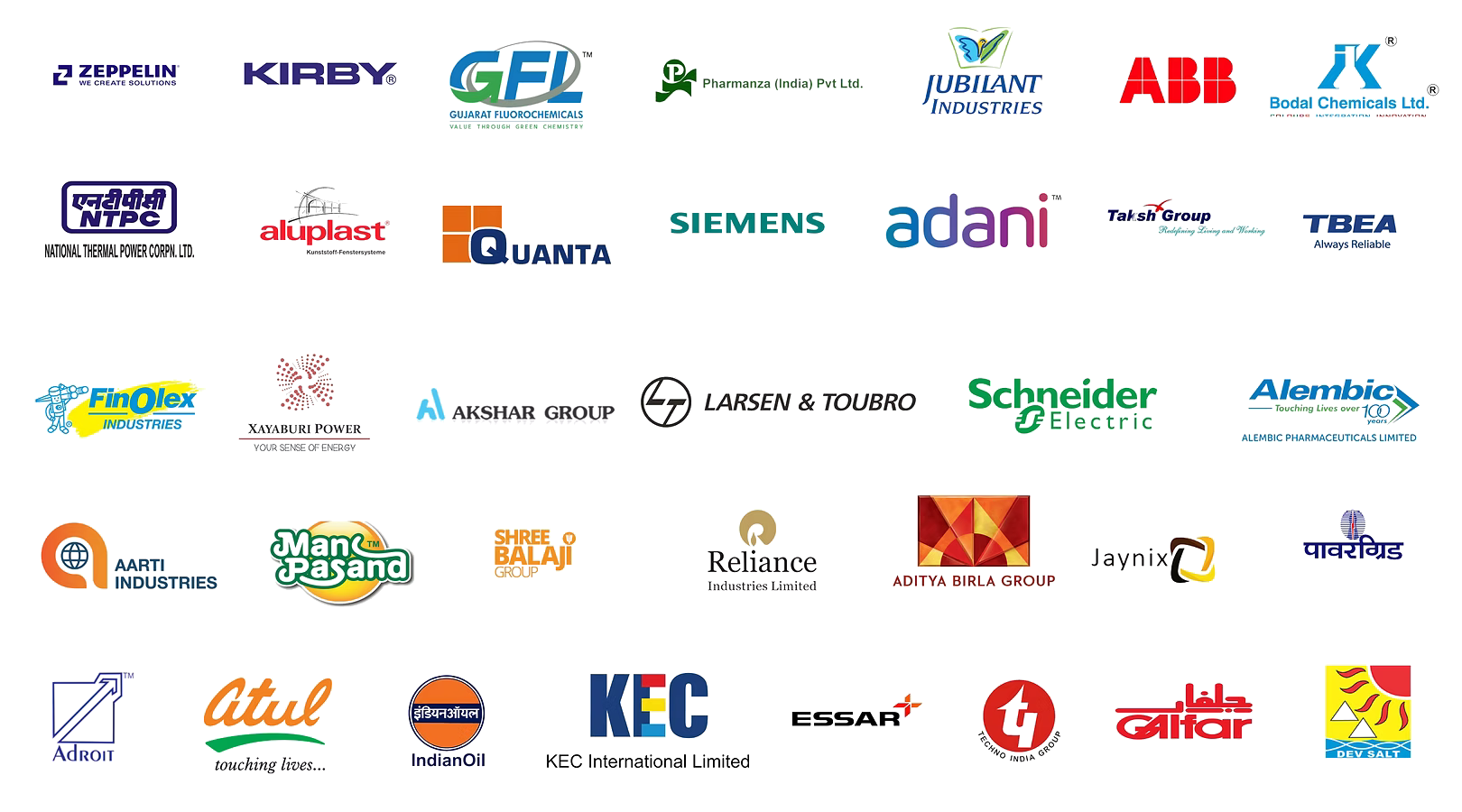 EZ Engineers Clients